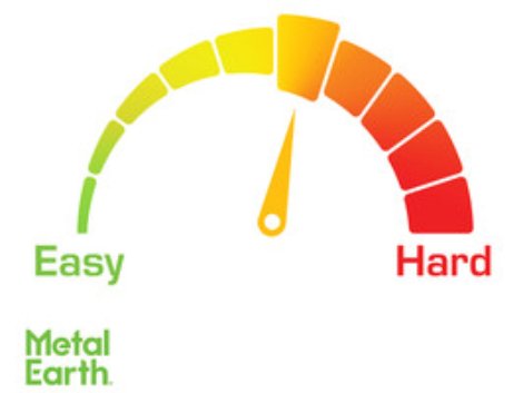 Difficulty__Level_6__71621__86011.jpg